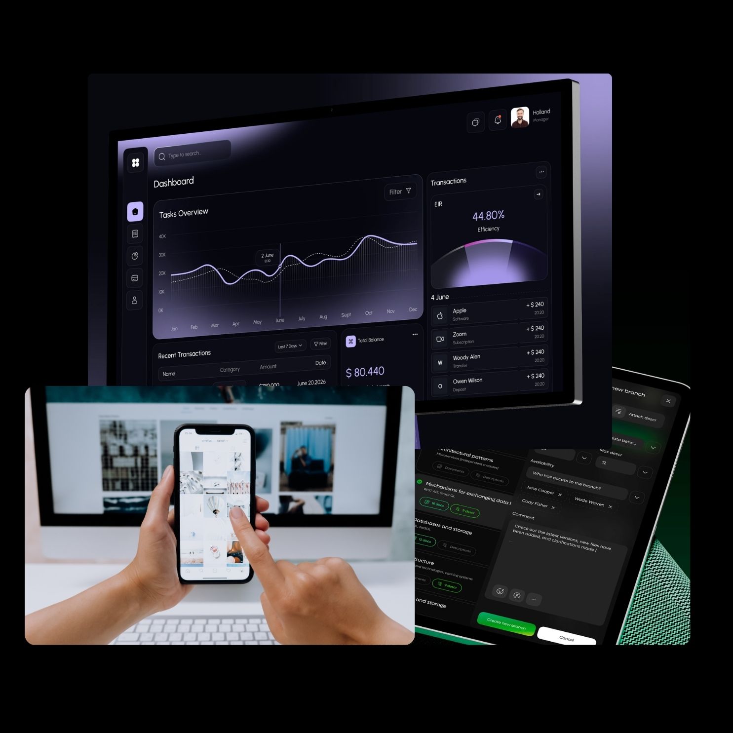 Collage of growth marketing dashboards and content campaigns